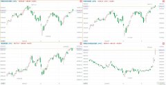 音频 | 格隆汇9.27盘前要点—港A美股你需要关注的大事都