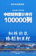 新华鲜报丨中欧班列开行10万列！“钢铁驼队”跨越新里程